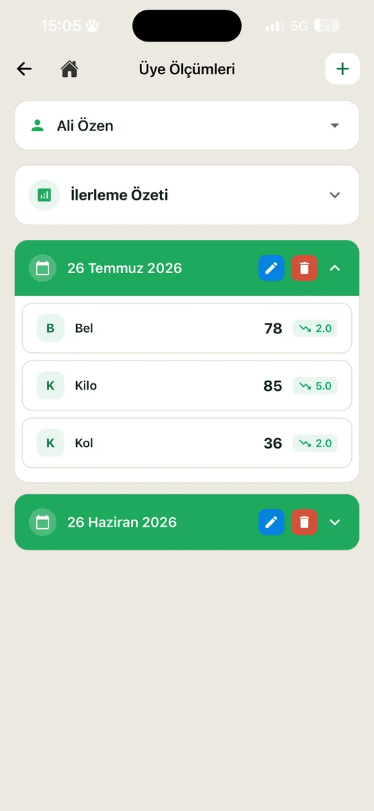 Üye ölçümleri ekranı